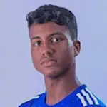 Ruan Fonseca