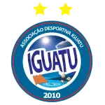Iguatu