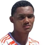 Raykkonen Soares